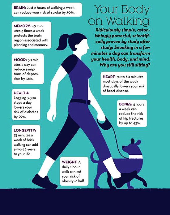 walking day poster