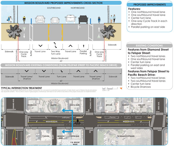 JSUW_web_1a_Mission_Blvd_PSAT_1_page__1__3